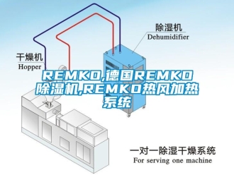 企業(yè)新聞REMKO,德國(guó)REMKO除濕機(jī),REMKO熱風(fēng)加熱系統(tǒng)