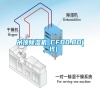 吊頂除濕機(jī)_CFD0.8D(二代)