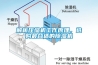 解析壓縮機(jī)工作原理，選購(gòu)最合適的除濕機(jī)