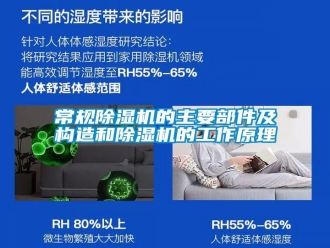 行業(yè)新聞常規(guī)除濕機的主要部件及構造和除濕機的工作原理