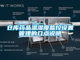 企業(yè)新聞倉庫藥品溫濕度監(jiān)控設(shè)置管理的幾點(diǎn)說明