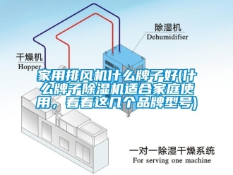 企業(yè)新聞家用排風(fēng)機(jī)什么牌子好(什么牌子除濕機(jī)適合家庭使用，看看這幾個(gè)品牌型號(hào))