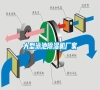 大型泳池除濕機(jī)廠家