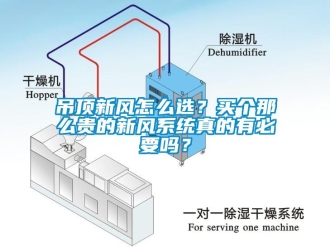 企業(yè)新聞吊頂新風(fēng)怎么選？買個那么貴的新風(fēng)系統(tǒng)真的有必要嗎？