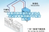 最有效的除濕方法是什么 牢記簡單有效的8個(gè)除濕偏方