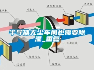 企業(yè)新聞半導體無塵車間也需要除濕_重復