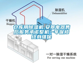 企業(yè)新聞倉庫用除濕機(jī),安景電器售后服務(wù)承諾整機(jī)一年保修終身維保