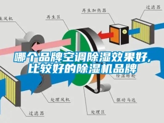 企業(yè)新聞哪個品牌空調(diào)除濕效果好,比較好的除濕機品牌