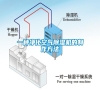 一種凈化空氣除濕機的制作方法