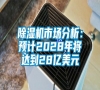 除濕機市場分析：預計2028年將達到28億美元