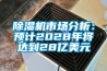 除濕機市場分析：預(yù)計2028年將達到28億美元